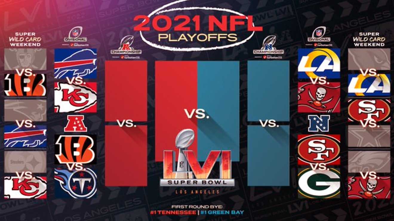 Bills Vs Cardinals Week 10 Live Stream The NFL Fixtures 2022