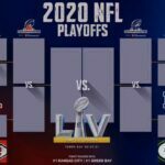 NFL announces Super Wild Card Weekend schedule 2021-22