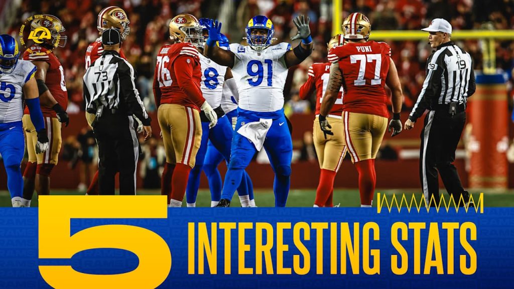 5 Fascinating Stats from Rams’ Defensive Triumph Over 49ers