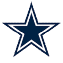 Dallas Cowboys