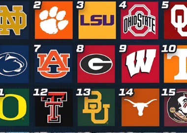 NCAAF 2025 Teams