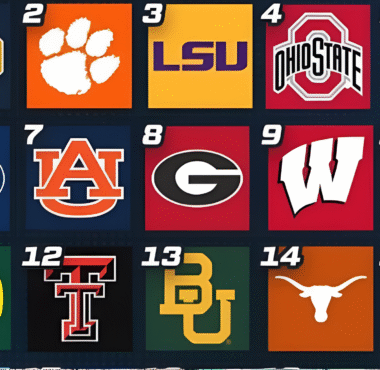 NCAAF 2025 Teams