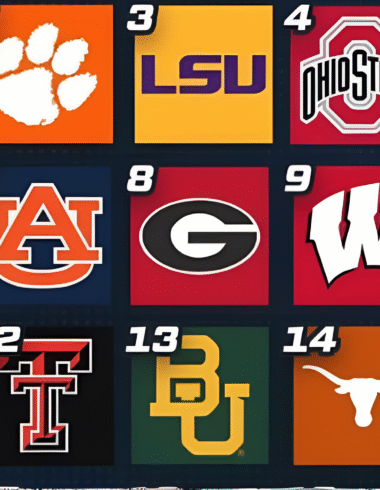 NCAAF 2025 Teams