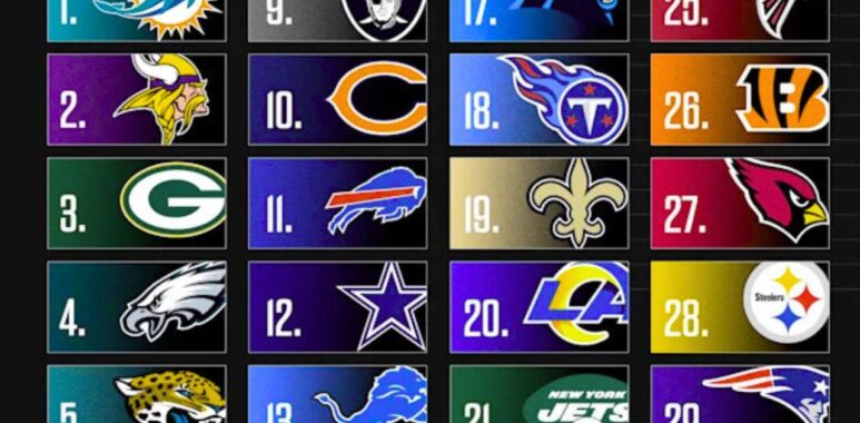 NFL Fixtures