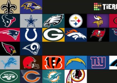 NFL Power Rankings
