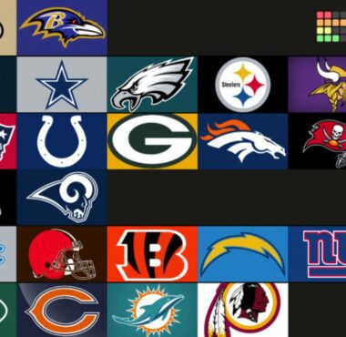 NFL Power Rankings