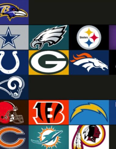 NFL Power Rankings