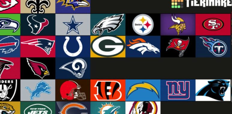 NFL Power Rankings