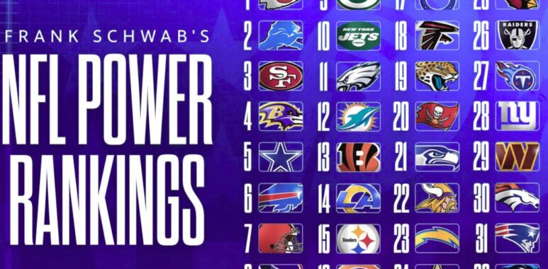 NFL Rankings