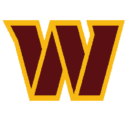 Washington Commanders