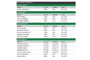 NFL Preseason Blitz Full Schedule Breakdown for Week PRE1