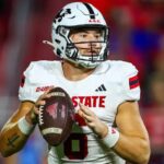 Sam Houston vs. Jacksonville State, Week 13 Preview, Odds, and Predictions