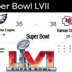 Super Bowl 57 Final Score: Chiefs To Eagles 38-35