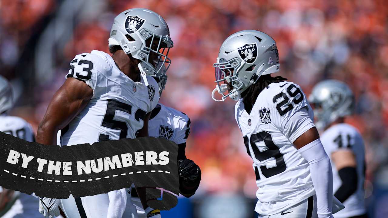 Raiders bested by Broncos despite fast start